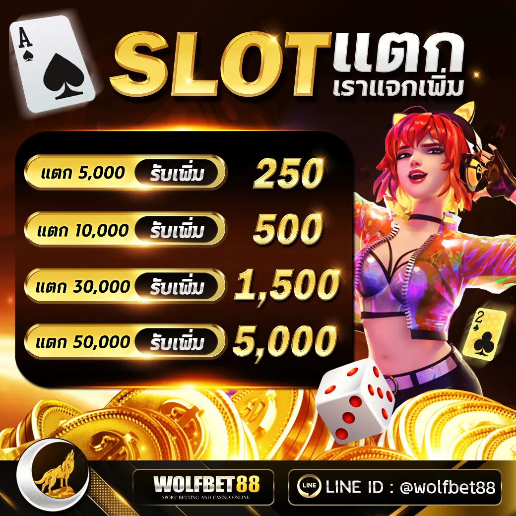 wolfbet88